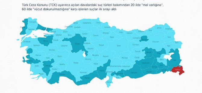Adalet Bakanlığı Türkiye'nin "Suç Atlası"nı hazırladı. İşte Konya'da en çok işlenen suçlar