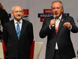 CHP'de genel başkanlık için ilk aday Muharrem İnce oldu