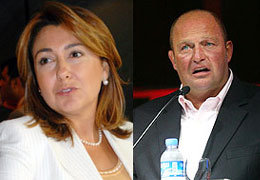 TÜSİAD'ı Deşifre Eden Analiz