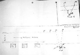 Ergenekon Silahlarının Krokisi