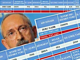Kılıçdaroğlu itiraf etti: Doğru değil