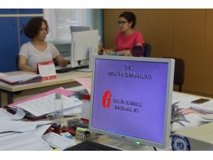 Dört koldan yeniden yapılandırma tanıtımı