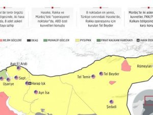 Suriye'de 10 noktada PKK/PYD'ye ABD desteği