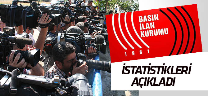 Basın İlan Kurumu, basın çalışanları istatistiklerini açıkladı