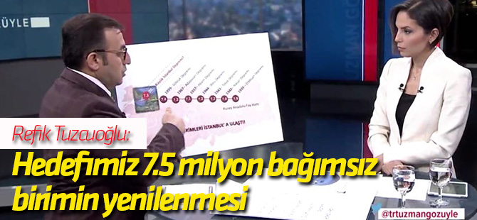Tuzcuoğlu: Hedefimiz 7.5 milyon bağımsız birimin yenilenmesi
