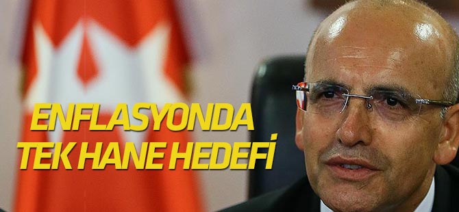 Enflasyonun yıl sonunda yüzde 10'un altına ineceğini düşünüyoruz