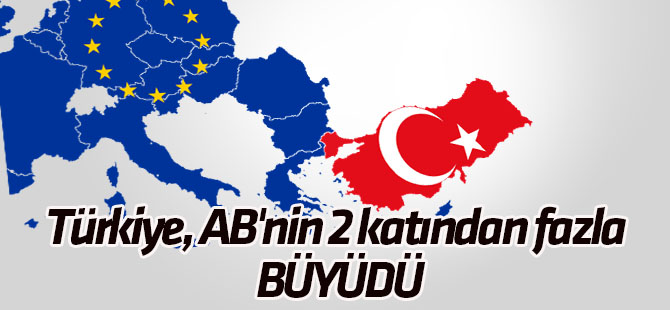 Türkiye, AB'nin 2 katından fazla büyüdü