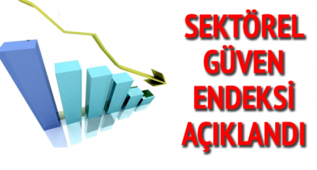Sektörel güven endeksleri açıklandı!