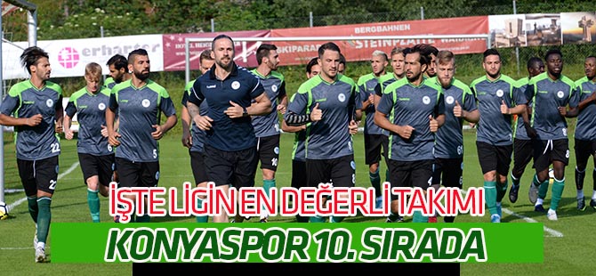 Süper Lig'de takımların kadro değeri