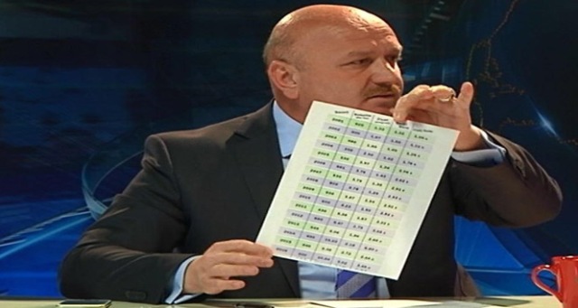 AK Parti'li Gündoğdu:'AK parti, fındık üreticisinin yanındadır'