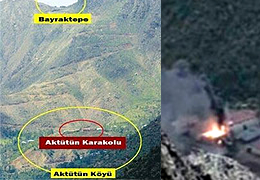 Dakika Dakika Aktütün Raporu