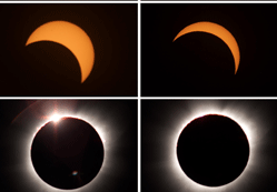 Tutulmayı kaçıran 2060'ı bekleyecek