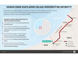 Avustralya Başbakanı Turnbull Ramallah'ta