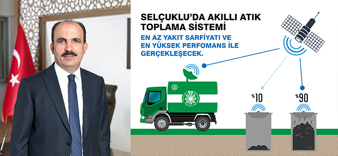 Selçuklu’da Akıllı Atık Toplama Sistemi Hayata Geçiyor