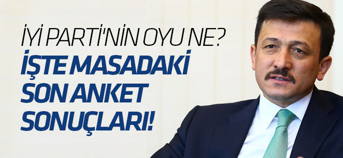 İşte masadaki son anket sonuçları! AK Parti büyük farkla önde...
