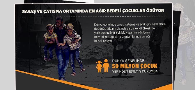 Savaş ve çatışma ortamında en ağır bedeli çocuklar ödüyor