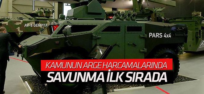 Kamu Ar-Ge harcamalarında "savunma" ilk sırada