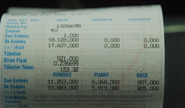 Elektriğe yeni yılda tek haneli zam!
