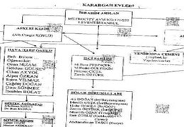 GENELKURMAY BAŞKANI'NIN SELAMIYLA