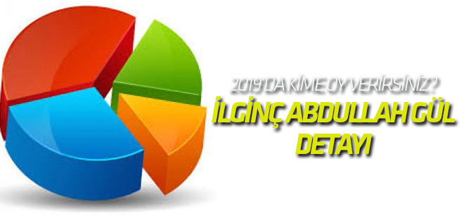 AK Partili seçmen araştırması...