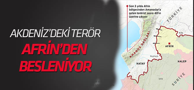 Akdeniz'deki terör Afrin'den besleniyor