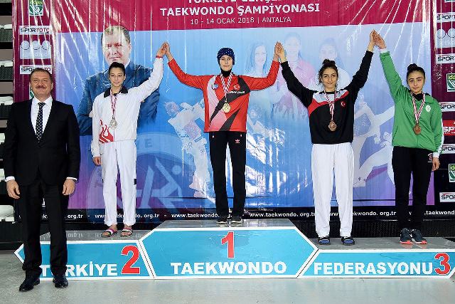 Türkiye’nin En Fazla Şampiyona Sahip Okulu  Ekol Koleji’nden  Bir başarı daha!