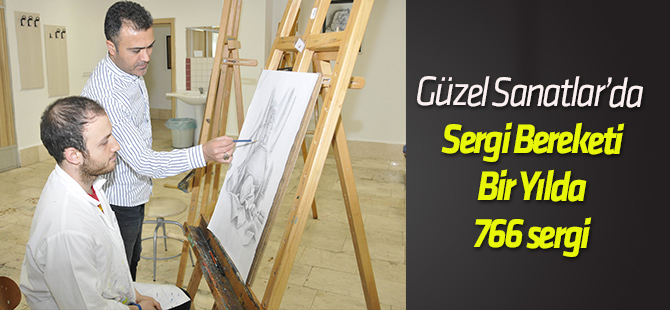 Güzel Sanatlar Fakültesinden bir yılda 766 sergi, çalıştay ve sempozyum