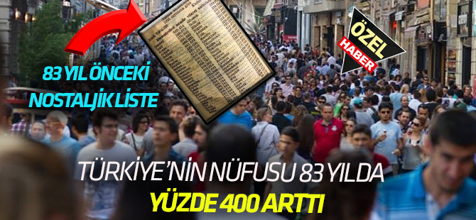 Türkiye nüfusu 83 yılda yüzde 400 arttı