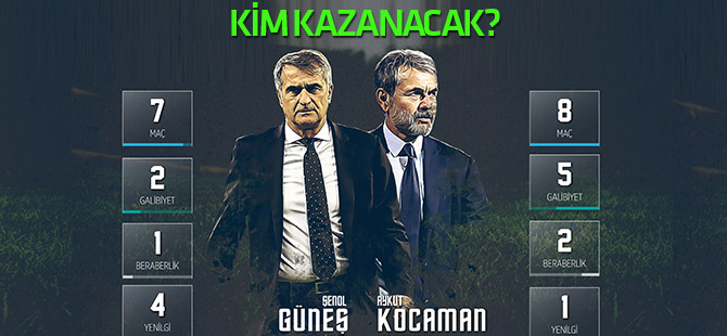 Şenol Güneş mi, Aykut Kocaman mı? Kim kazanacak?