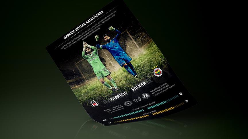 Derbide gözler kalecilerde