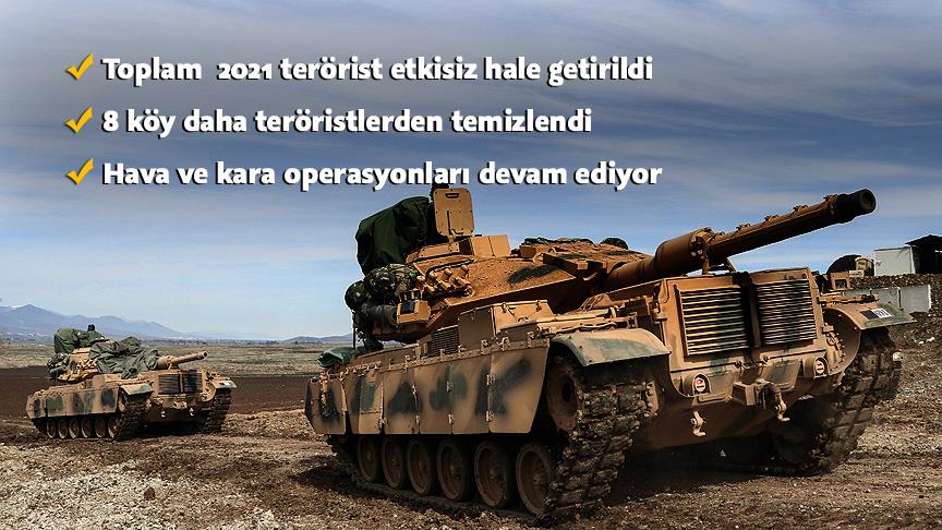 Zeytin Dalı Harekatı'nda 2021 terörist etkisiz hale getirildi