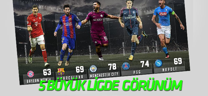 Avrupa futbolunda heyecan sürüyor