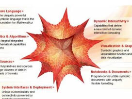 Bilgisayara sesli soru dönemi başlıyor