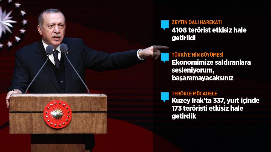 Cumhurbaşkanı Erdoğan, Büyük Roman Buluşmasında konuştu