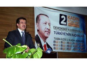 Türk markalarına reklam desteği