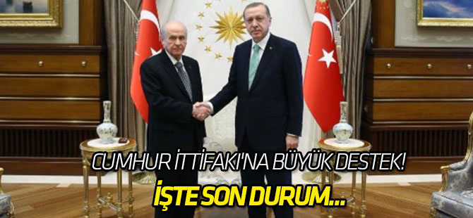 Cumhur İttifakı'na büyük destek! İşte son durum...