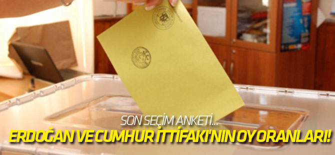 İşte Erdoğan ve Cumhur İttifakı'nın oy oranları!