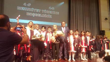 Öğrencilerin Mezuniyet sevinci