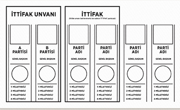 24 Haziran'da nasıl oy kullanılacak? Oylar nasıl sayılacak? Yeni sistemle ilgili bilinmeyenler