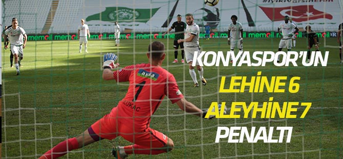 Spor Toto Süper Lig'in "penaltı" dosyası