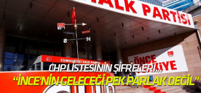 "Muharrem İnce'nin geleceği pek parlak değil"