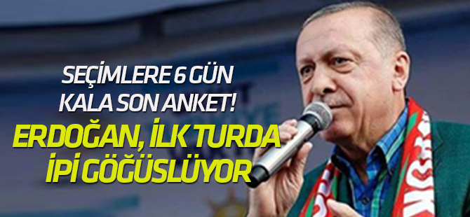 Seçimlere 6 Gün Kala Son Anket! Erdoğan, İlk Turda İpi Göğüslüyor