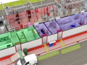 Modern mezbahaneye ilk kazma vuruldu