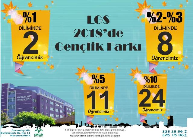 LGS’DE gençlik farkı