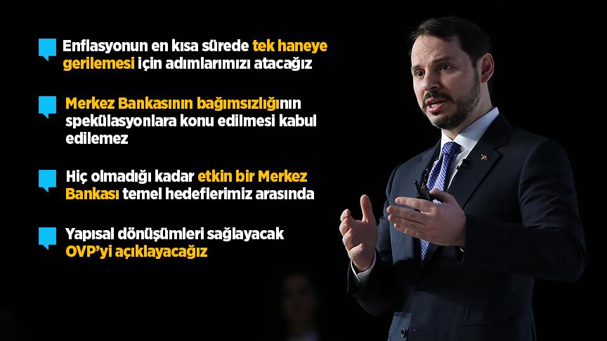 Albayrak, yeni dönemde ekonomi politikasının ipuçlarını açıkladı