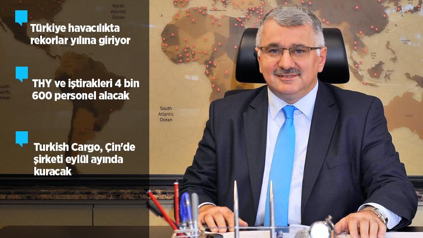 THY ve iştiraklerine 4 bin 600 personel alınacak