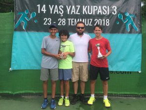 Teniste şampiyonluk