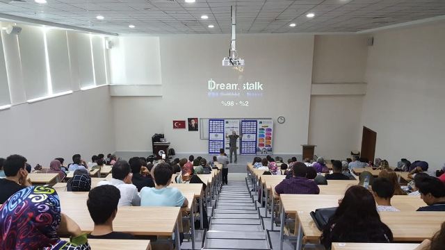 KTO Karatay’da “Hayallerinizi Birlikte Tasarlayalım” konferansı