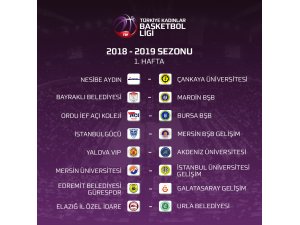 TKBL'de fikstür çekildi