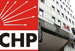 CHP'ye Mahkemeden Kötü Haber